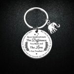 ShTQior Appreciation Gifts Inspirational Elephant Keychain Thank You Keyring for Teacher Volunteer Employee Coach Nurse Gifts for Women Men